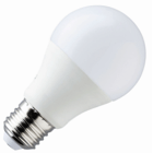 LED
